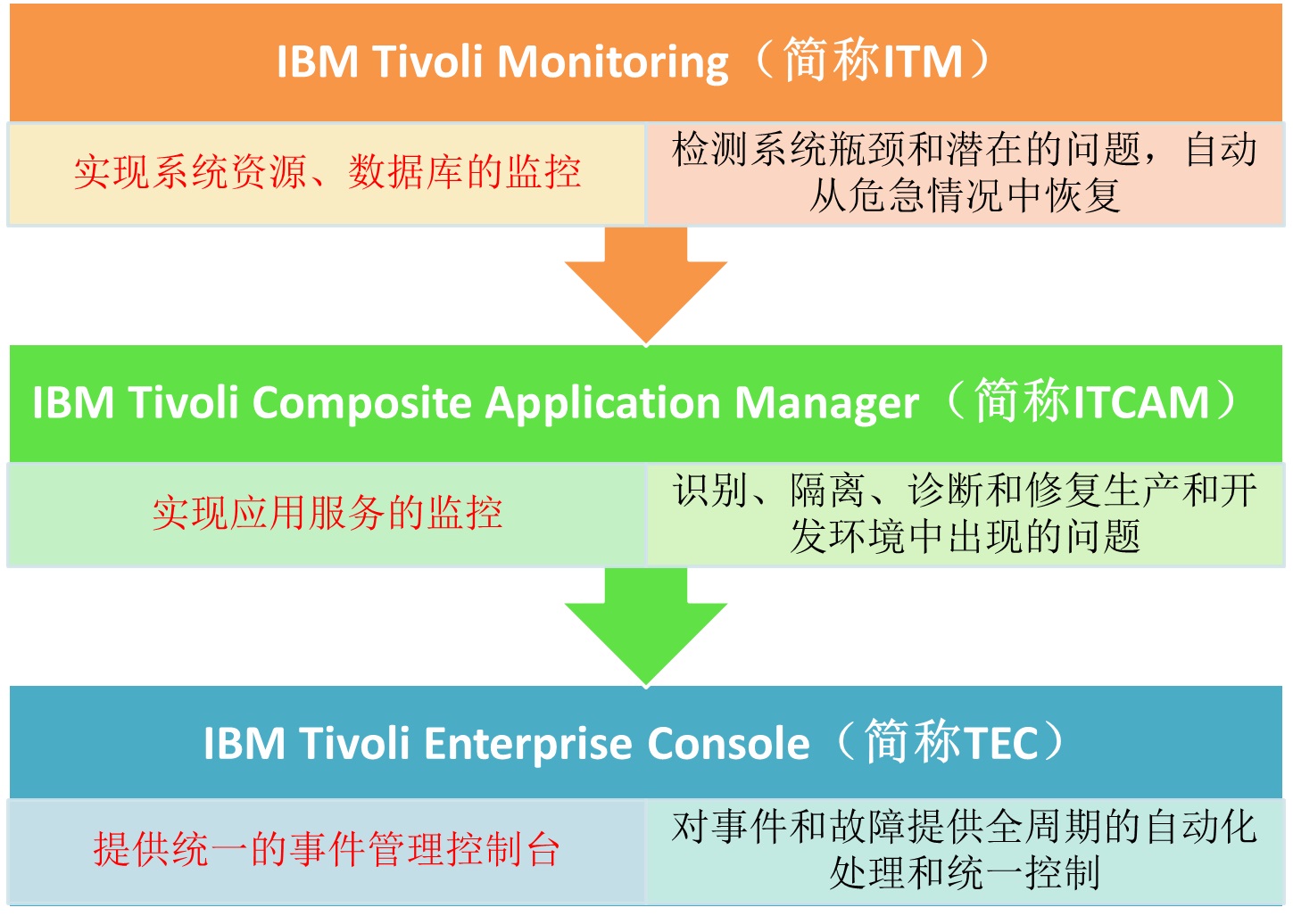 1526375479140455.jpg tivoli.jpg